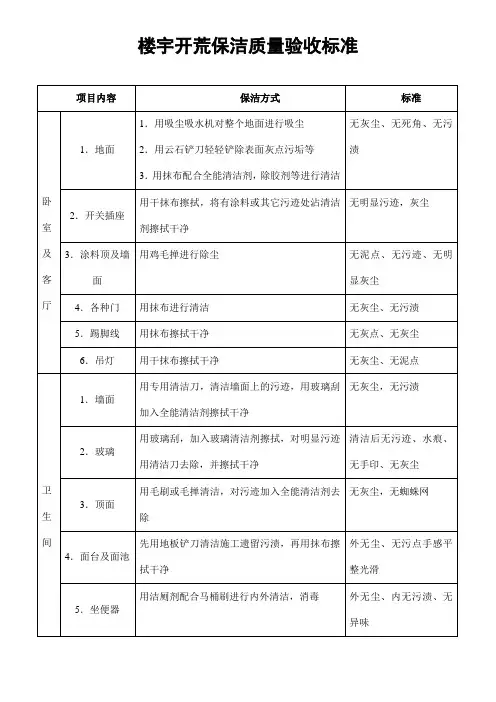 楼宇开荒保洁质量验收标准