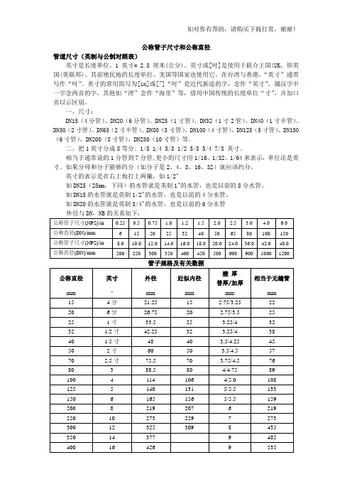 公称管子尺寸和公称直径--对照表
