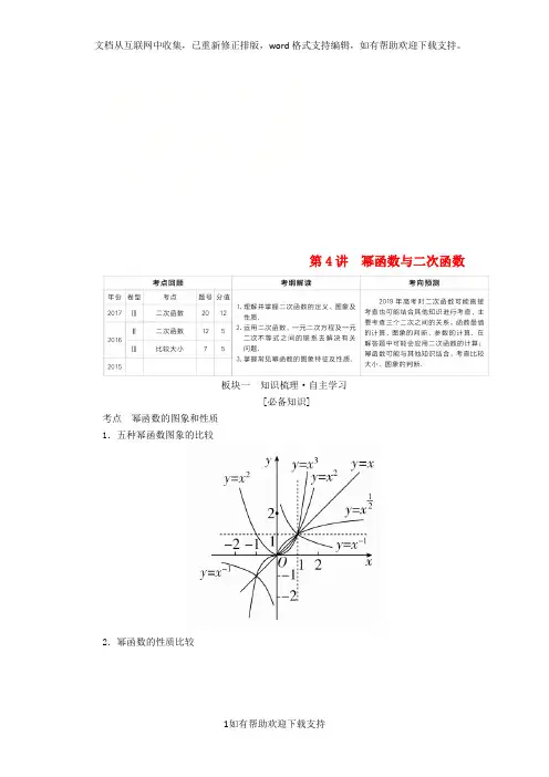 2020版高考数学一轮复习第2章函数、导数及其应用第4讲幂函数与二次函数学案