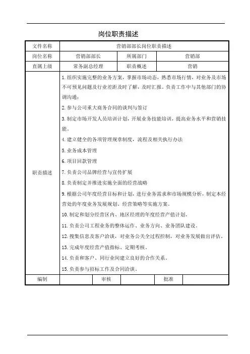 经营部岗位职责描述