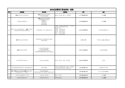 2016北京图书订货会活动一览表