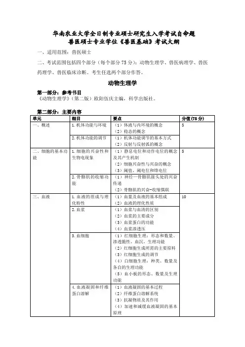 华南农业大学343兽医基础2021年考研专业课初试大纲