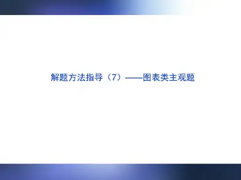 高中政治高考总复习解题方法指导图表类主观题课件PPT