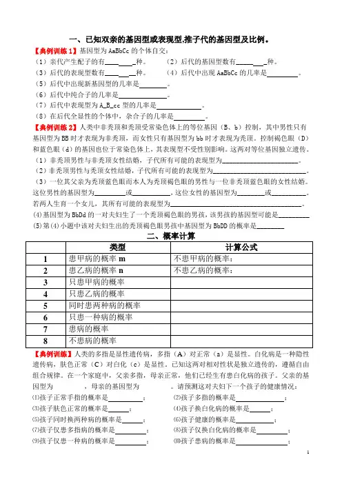 自由组合定律题型