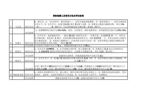 消防检测工具使用方法及评定标准