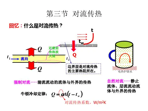 5-5 对流传热系数解析
