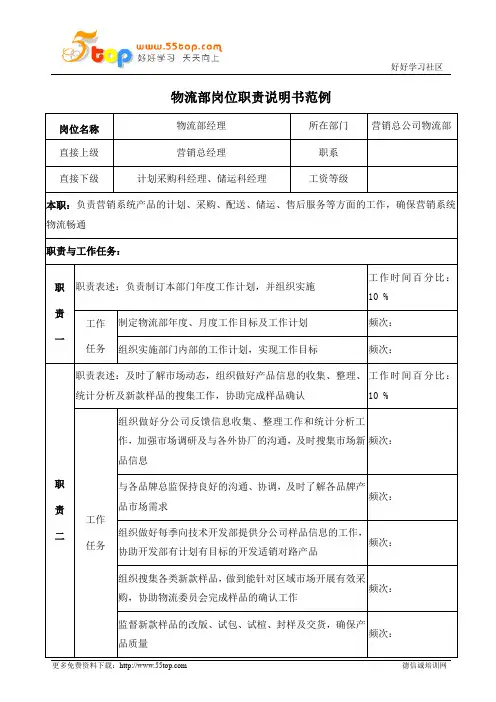 物流部经理岗位职责说明书