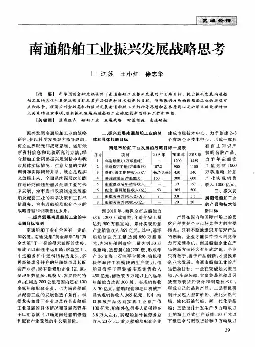 南通船舶工业振兴发展战略思考