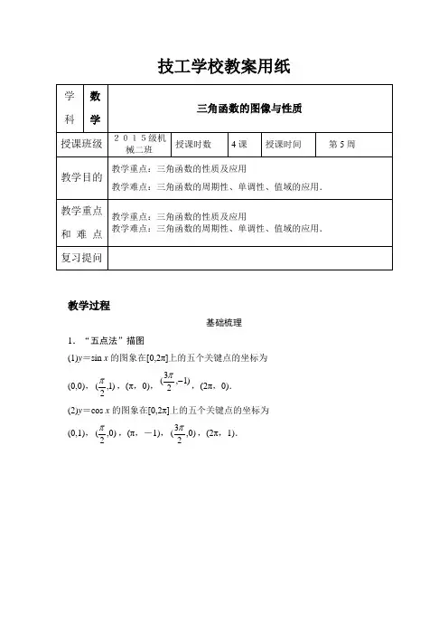 三角函数的图像与性质 2