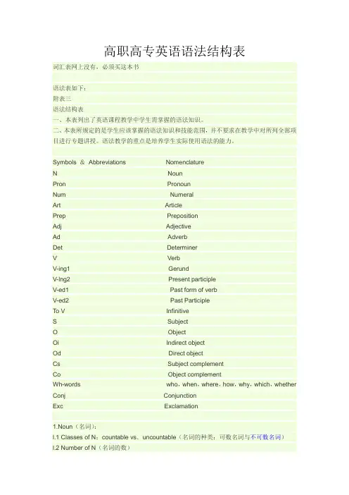 高职高专英语-语法结构表