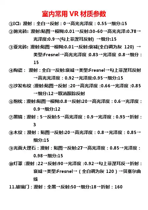 室内常用的VR材质参数