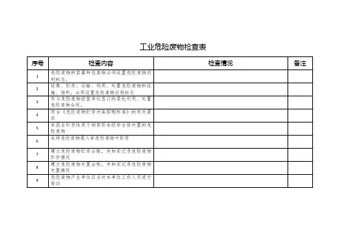 工业危险废物检查表