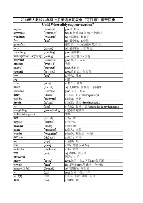八年级上册u1-u10英语单词表讲课稿
