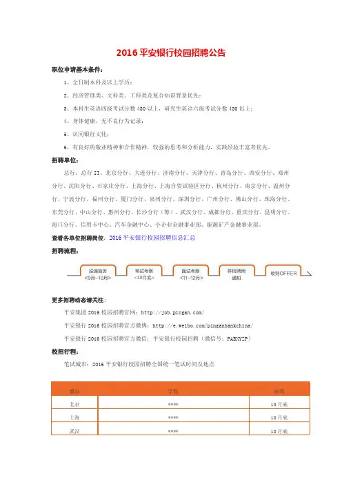 平安银行校园招聘公告