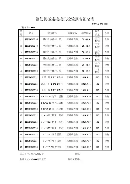钢筋机械连接接头检验报告汇总表(2)