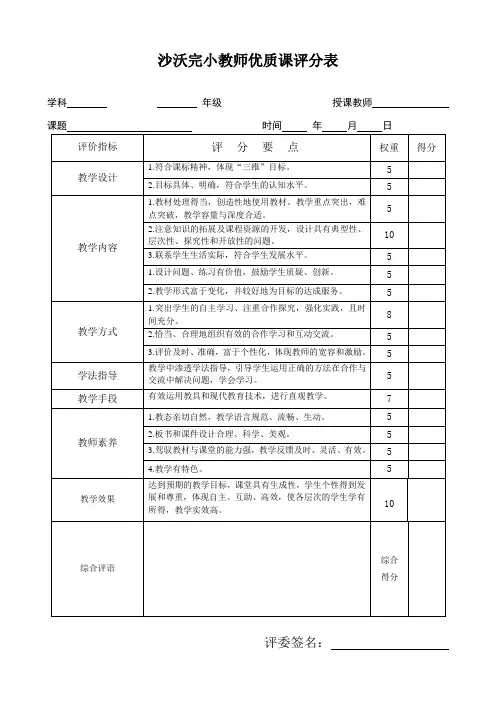 小学教师优质课评分表