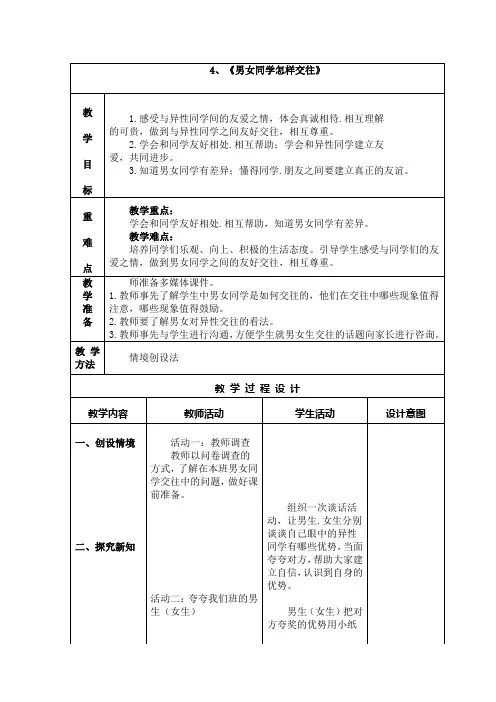 《男女同学怎样交往》