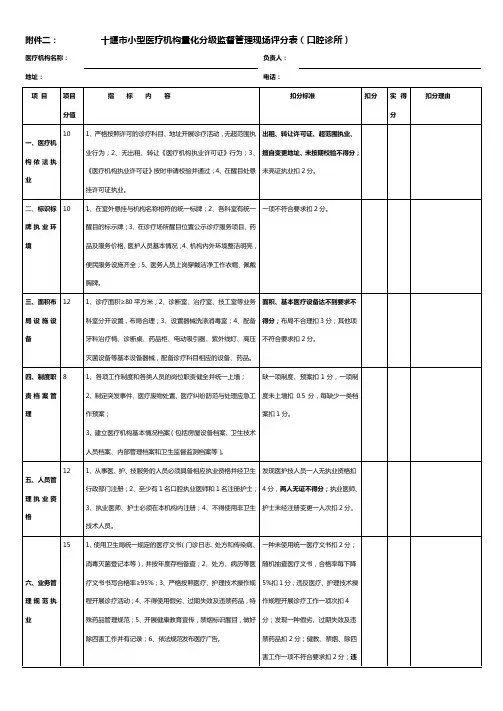 小型医疗机构量化分级监督管理现场评分表(口腔诊所)