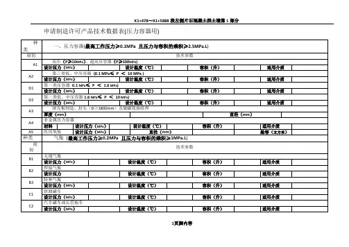 压力容器生产资质分类