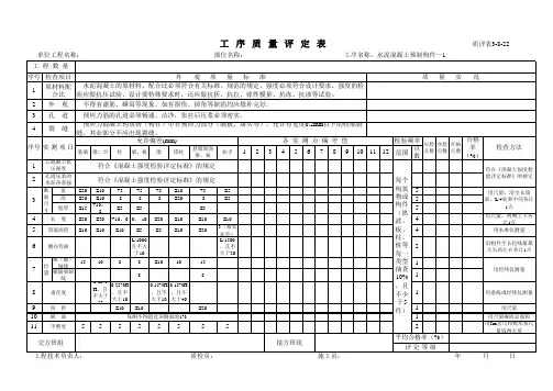 水泥混凝土预制构件—1 质评表3-8-22