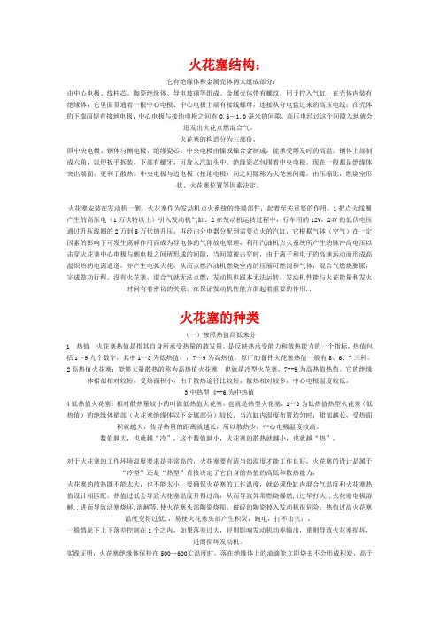 火花塞