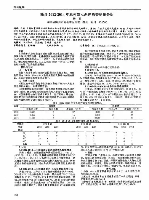 随县2012-2014年农村妇女两癌筛查结果分析