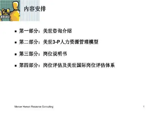 岗位说明书及岗位评估