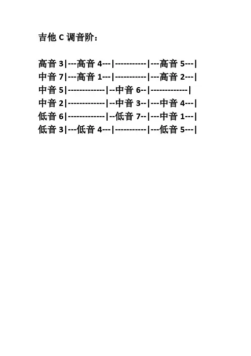 吉他c调音阶