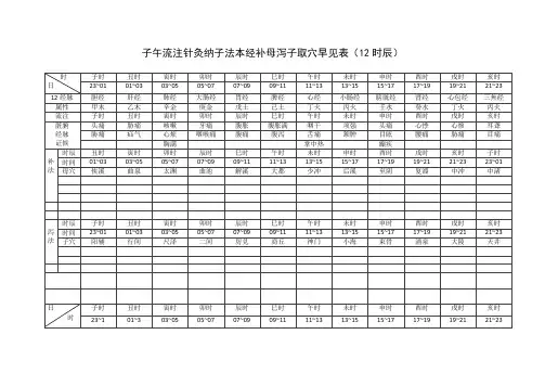 子午流注针灸取穴表