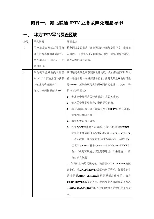 河北联通IPTV业务故障处理指导书
