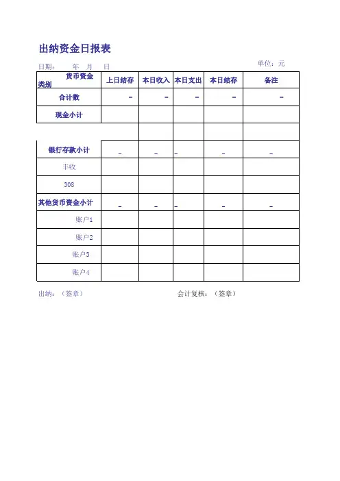 出纳资金日报表