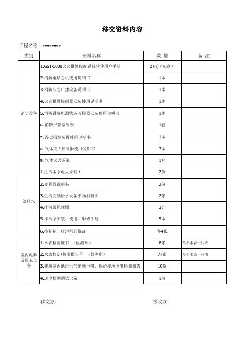 资料移交清单