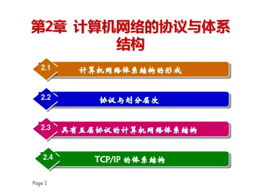 计算机网络第四版第章PPT课件