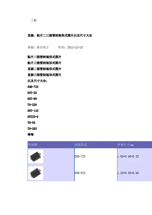 贴片二三极管封装图大全