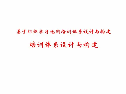 基于组织学习地图培训体系设计与构建-