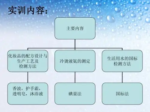 检验实训配方