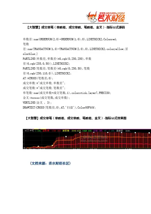 【股票指标公式下载】-【大智慧】成交单笔(单数差、成交单数、笔数差、金叉)