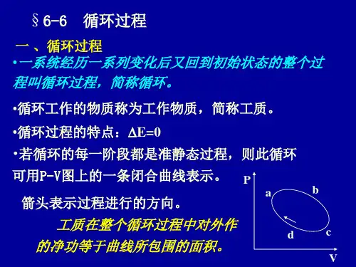 6 热力学基础(2).