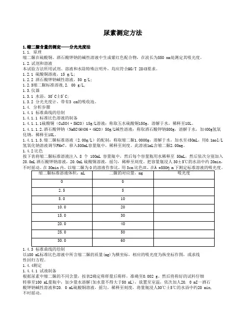 尿素分析规程