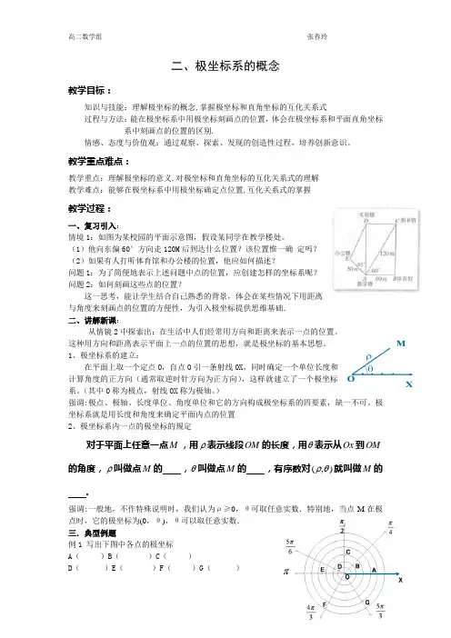 极坐标系的概念