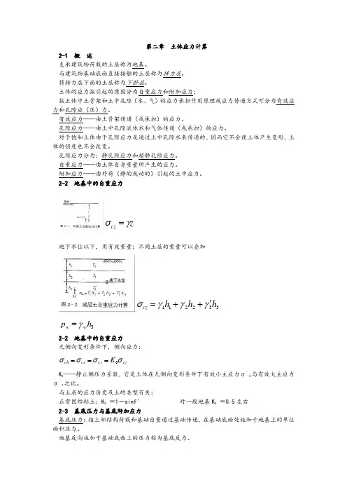 考研土力学重点2