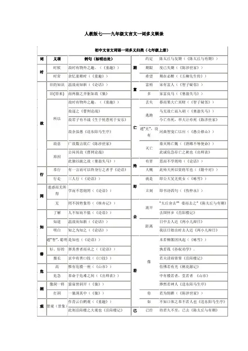 人教版七——九年级文言文一词多义辑录