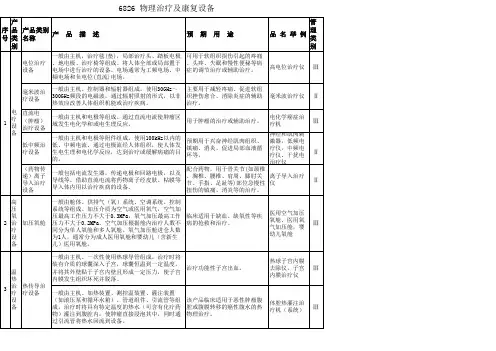 物理治疗及康复设备