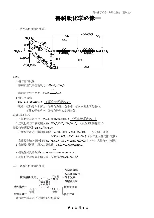 鲁科版-高中化学必修1知识点总结