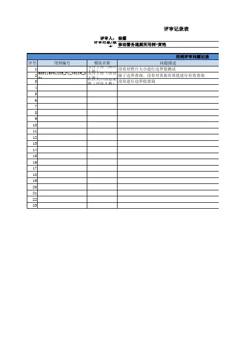测试用例评审记录模板V1.0