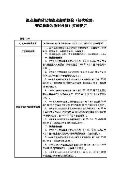 渔业船舶登记和渔业船舶检验(初次检验