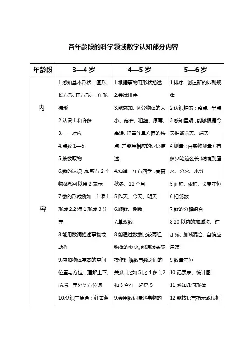 幼儿园科学领域