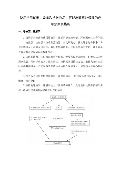 常用仪器及抢救设备应急预案及措施