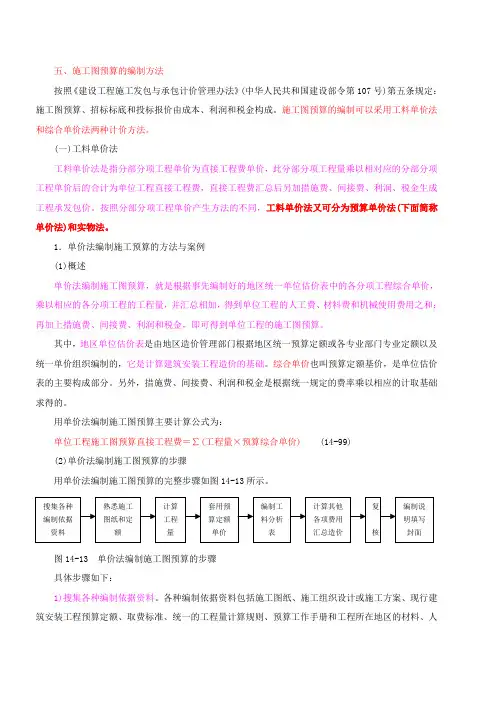 二建考试复习-法律法规经济与施工(21)施工图预算的编制方法