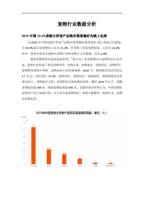 宠物行业数据分析